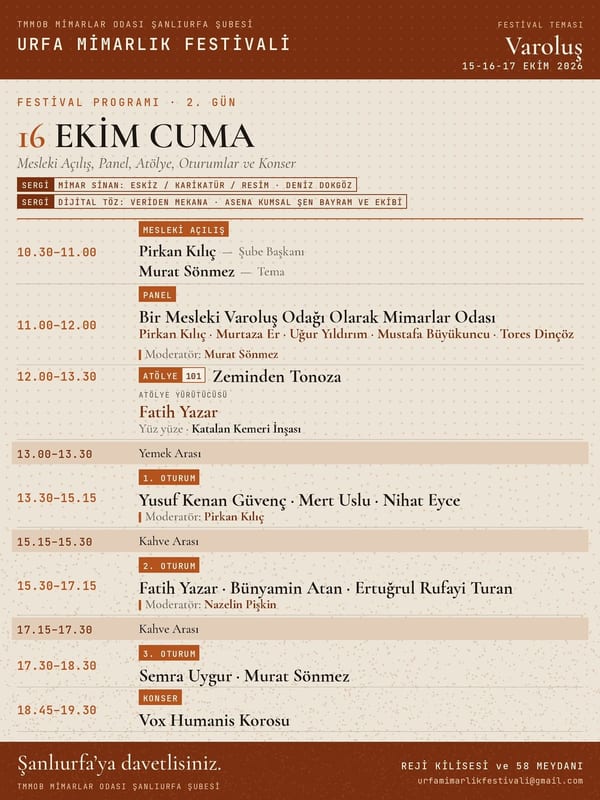 Harran geleneksel mimari